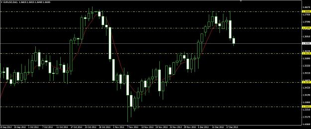 Click to Enlarge

Name: EURUSD.jpg
Size: 164 KB