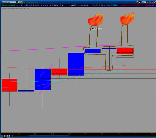Click to Enlarge

Name: euro-candle_293.png
Size: 84 KB