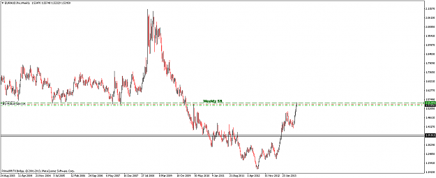 Click to Enlarge

Name: euraud-w.png
Size: 41 KB