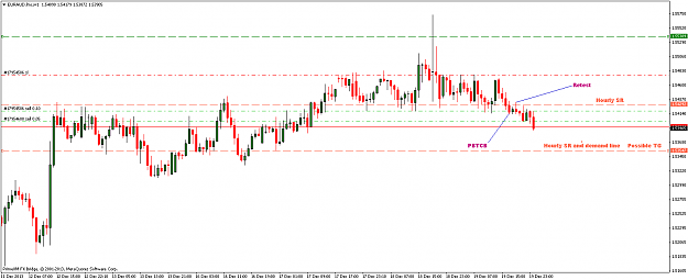 Click to Enlarge

Name: euraud-1h.png
Size: 44 KB