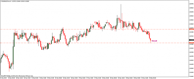 Click to Enlarge

Name: euraud-closed.png
Size: 42 KB