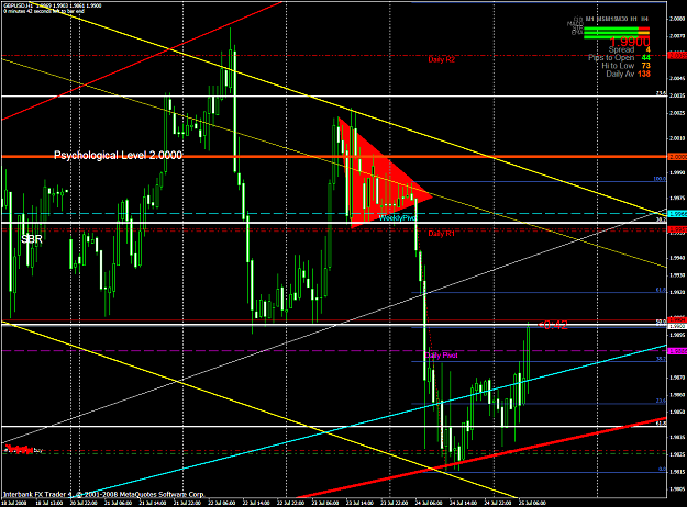 Click to Enlarge

Name: chart1914.PNG
Size: 74 KB