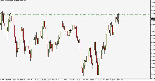 Click to Enlarge

Name: gbpusd131220w1.JPG
Size: 107 KB
