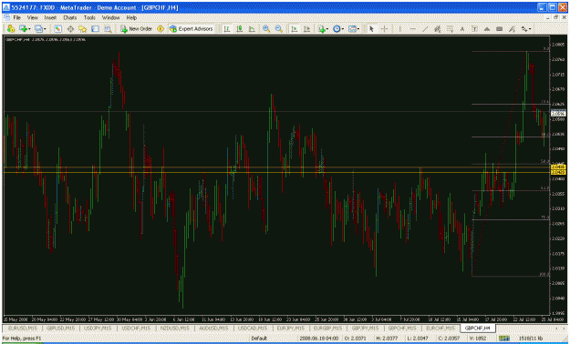 Click to Enlarge

Name: chart.gif
Size: 43 KB