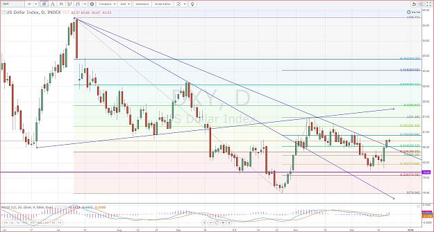 Click to Enlarge

Name: DXY 20-12-13.JPG
Size: 241 KB