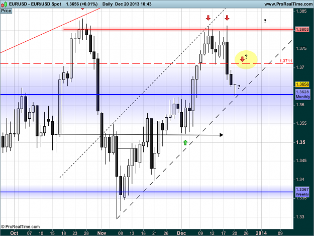 Click to Enlarge

Name: eur usd USD Spot.png
Size: 49 KB
