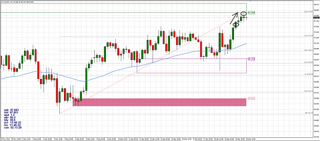 Click to Enlarge

Name: cadjpy.PNG
Size: 66 KB