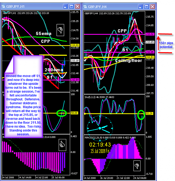 Click to Enlarge

Name: Thursday overnight chart.png
Size: 59 KB