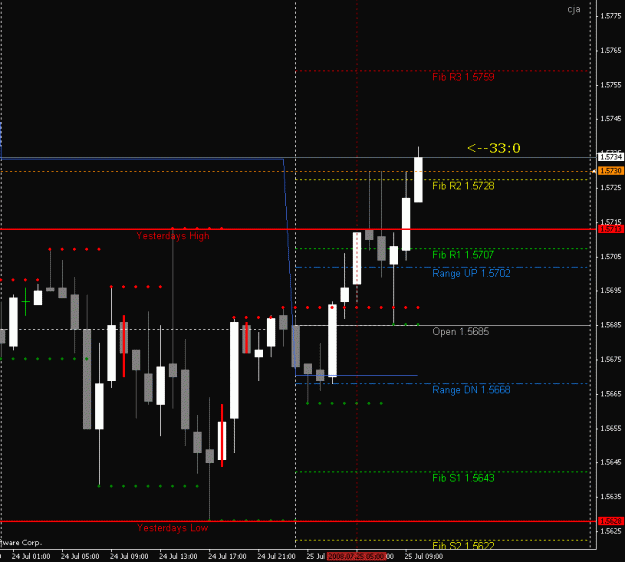 Click to Enlarge

Name: eu_daily breakout.gif
Size: 17 KB