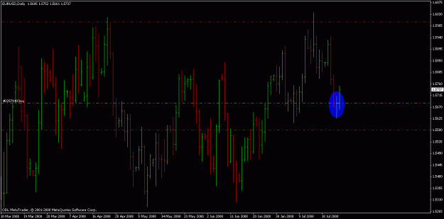 Click to Enlarge

Name: chart17.gif
Size: 19 KB