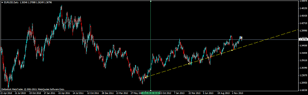 Click to Enlarge

Name: eurusddaily.png
Size: 41 KB