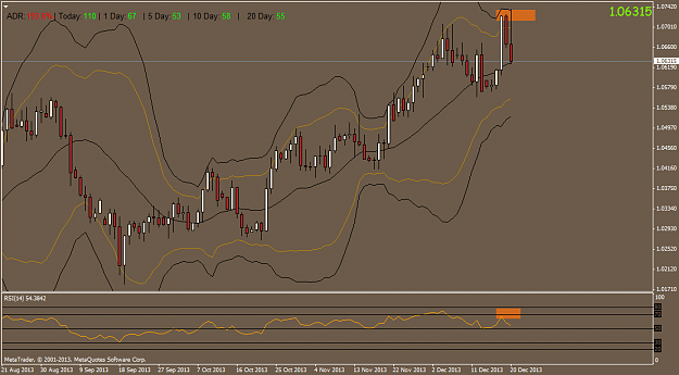 Click to Enlarge

Name: usdcad.daily.png
Size: 39 KB