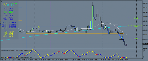 Click to Enlarge

Name: usdcadm.png
Size: 33 KB
