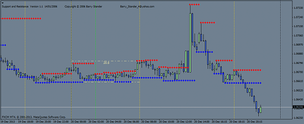 Click to Enlarge

Name: usdcadm15.png
Size: 26 KB