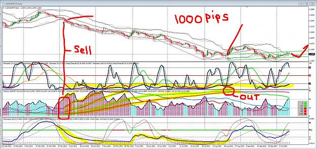 Click to Enlarge

Name: an 1000 pips adx.JPG
Size: 417 KB