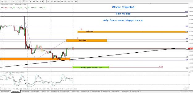 Click to Enlarge

Name: EURUSD H1 - 2013-12-22_23-03.jpg
Size: 168 KB