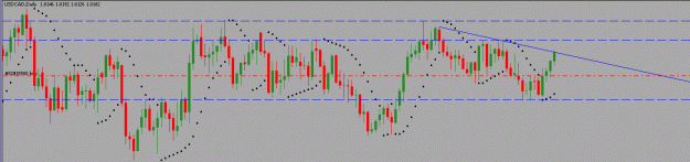 Click to Enlarge

Name: usd-cad.gif
Size: 13 KB