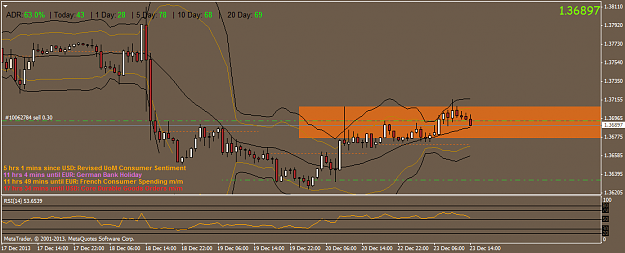 Click to Enlarge

Name: eurusd.h1.png
Size: 34 KB