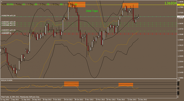 Click to Enlarge

Name: eurusd.daily.png
Size: 45 KB