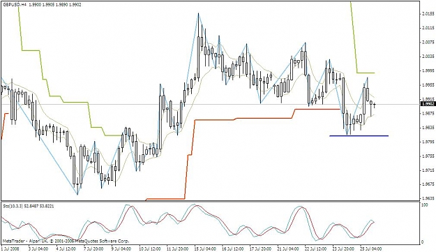 Click to Enlarge

Name: EURUSD ret.JPG
Size: 73 KB