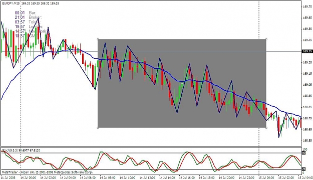 Click to Enlarge

Name: EURJPY3.JPG
Size: 86 KB