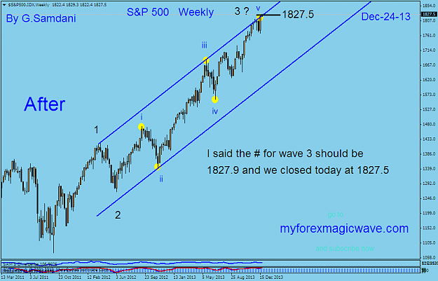 Click to Enlarge

Name: s&p500.  idxweekly  12-24-13.png
Size: 50 KB