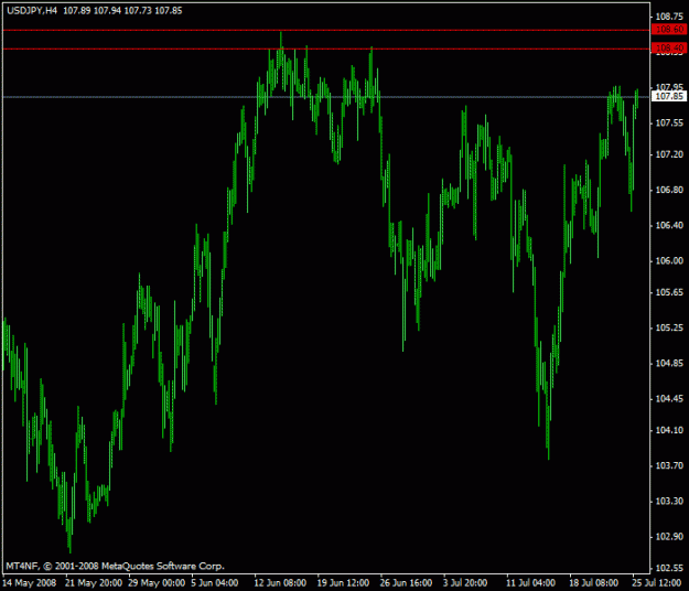 Click to Enlarge

Name: jpy.gif
Size: 16 KB
