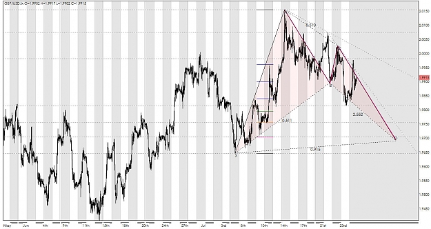 Click to Enlarge

Name: GBP 1Hr Bat.jpg
Size: 163 KB
