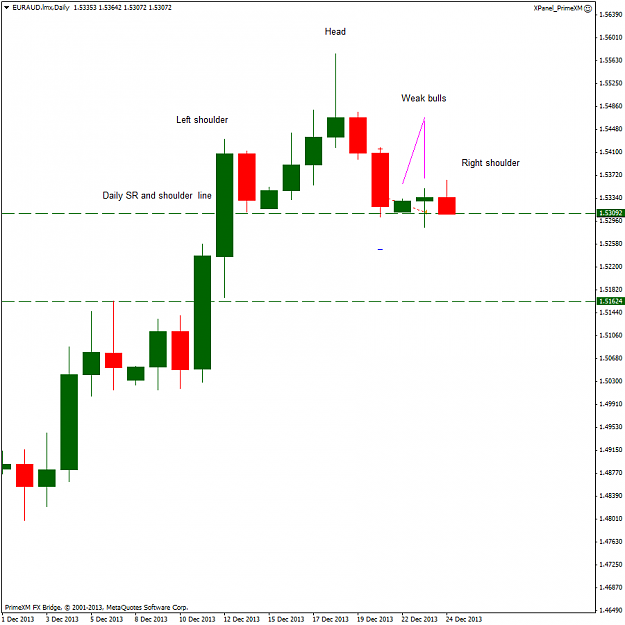 Click to Enlarge

Name: euraud.lmxdaily-1.png
Size: 27 KB