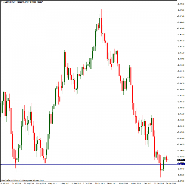 Click to Enlarge

Name: audusddaily.png
Size: 48 KB