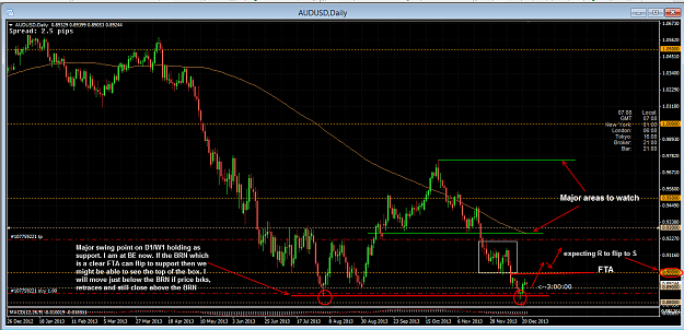 Click to Enlarge

Name: audusd d trade.png
Size: 78 KB