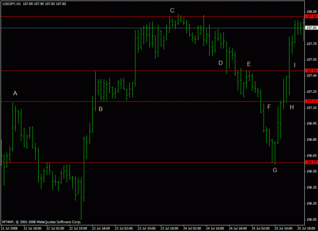 Click to Enlarge

Name: jpy.gif
Size: 15 KB