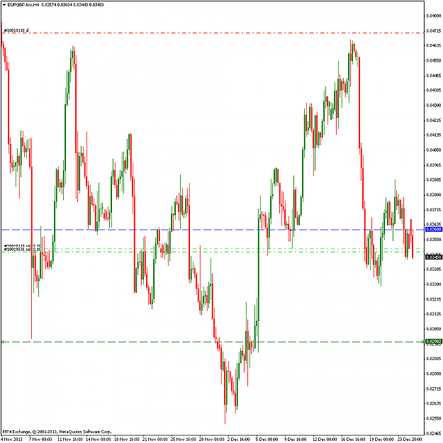 Click to Enlarge

Name: eurgbp-4hr.png
Size: 50 KB