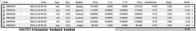 Click to Enlarge

Name: hht101-triangular hedged basket 1.png
Size: 21 KB