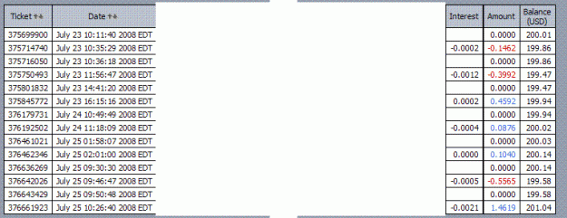 Click to Enlarge

Name: statement.GIF
Size: 22 KB