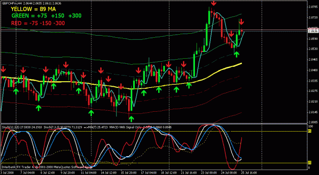 Click to Enlarge

Name: gbp chf.gif
Size: 25 KB