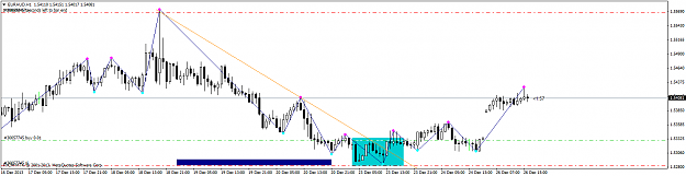 Click to Enlarge

Name: euraudh1.png
Size: 33 KB