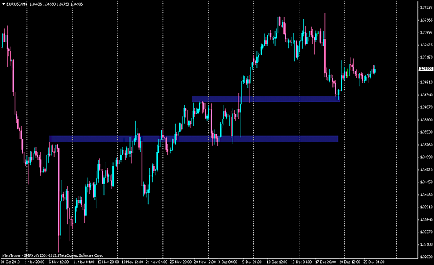 Click to Enlarge

Name: eurusd-c.png
Size: 47 KB