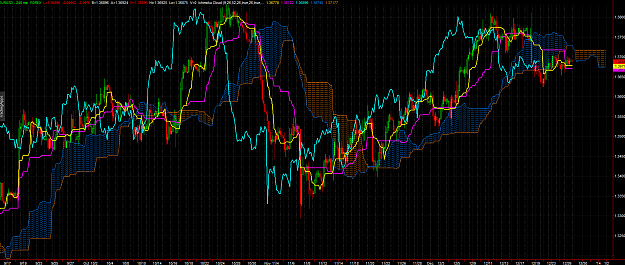 Click to Enlarge

Name: eurusd.PNG
Size: 180 KB