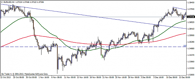 Click to Enlarge

Name: eurusdh4.png
Size: 28 KB