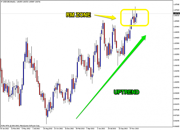 Click to Enlarge

Name: usdcadweekly.png
Size: 43 KB