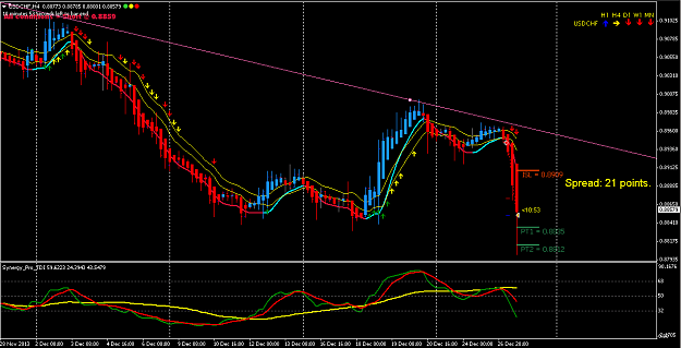 Click to Enlarge

Name: usdchf.png
Size: 55 KB