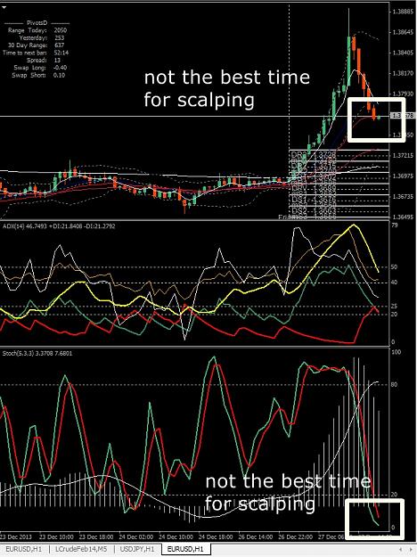 Click to Enlarge

Name: not the best time for scalping just now.jpg
Size: 215 KB