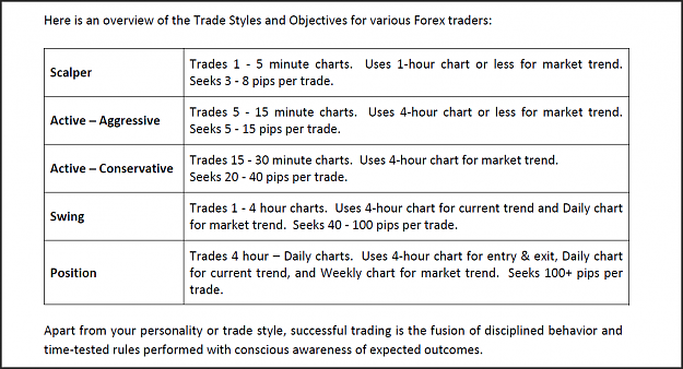Click to Enlarge

Name: trade styles.png
Size: 84 KB