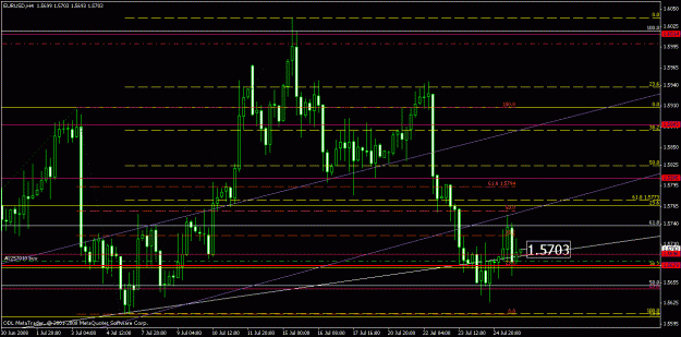 Click to Enlarge

Name: chart17.gif
Size: 22 KB