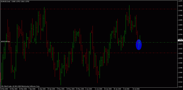 Click to Enlarge

Name: chart17.gif
Size: 19 KB
