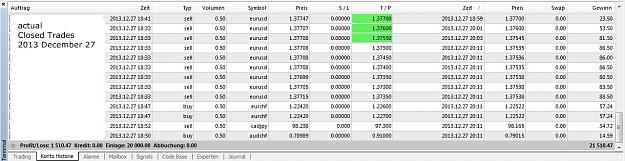Click to Enlarge

Name: actual closed trades 2013 December 27.jpg
Size: 175 KB