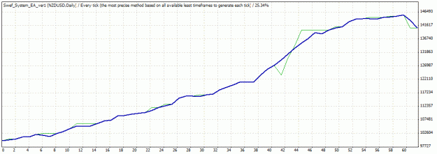 Click to Enlarge

Name: nzd.gif
Size: 13 KB