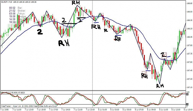 Click to Enlarge

Name: EURJPY1.JPG
Size: 87 KB