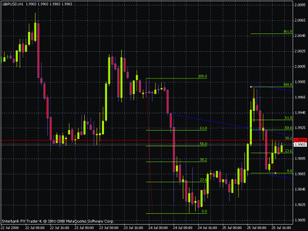 Click to Enlarge

Name: gbpusd.gif
Size: 22 KB